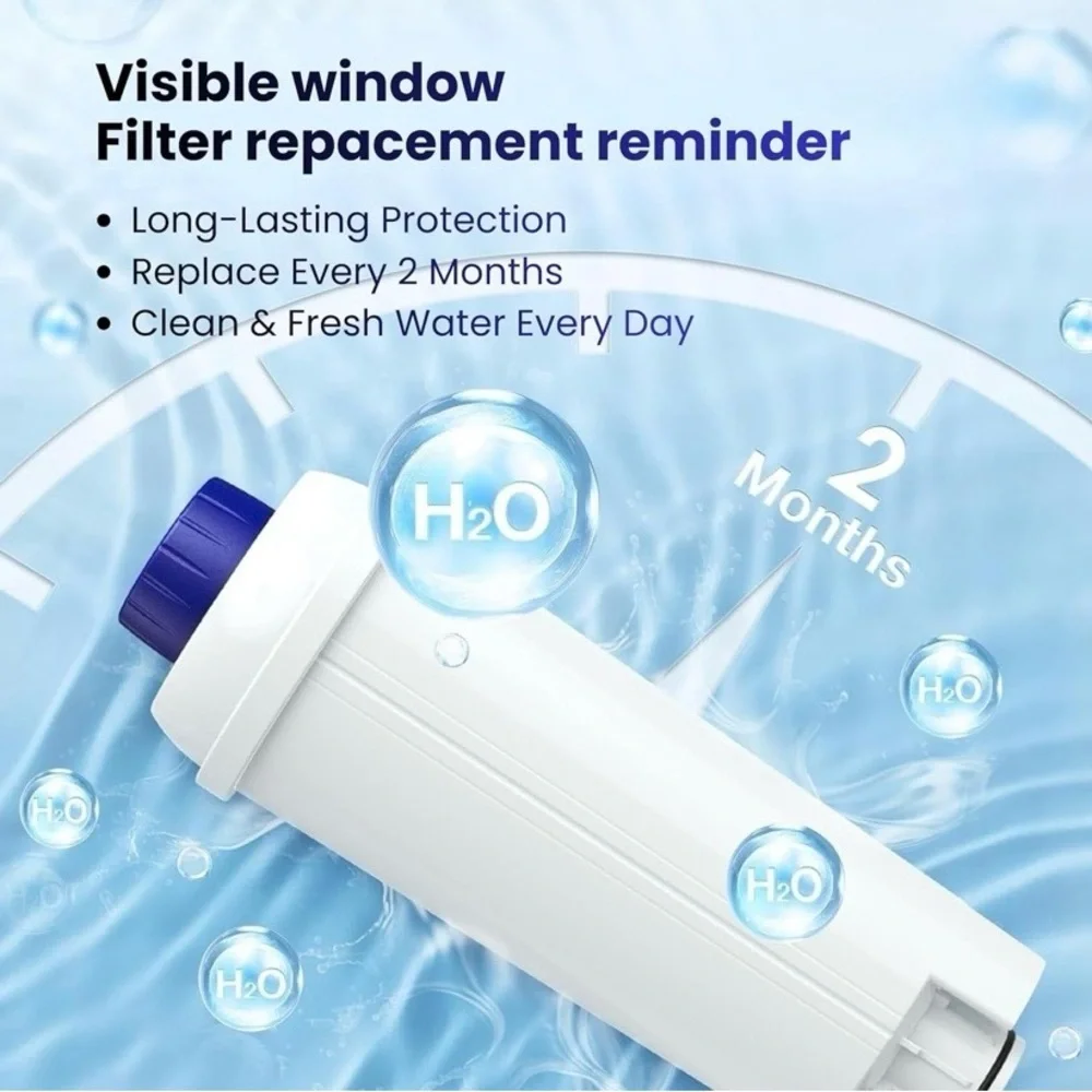 NEW - Coffee Water Filter Compatible with De'Longhi Magnifica Evo, Dinamic